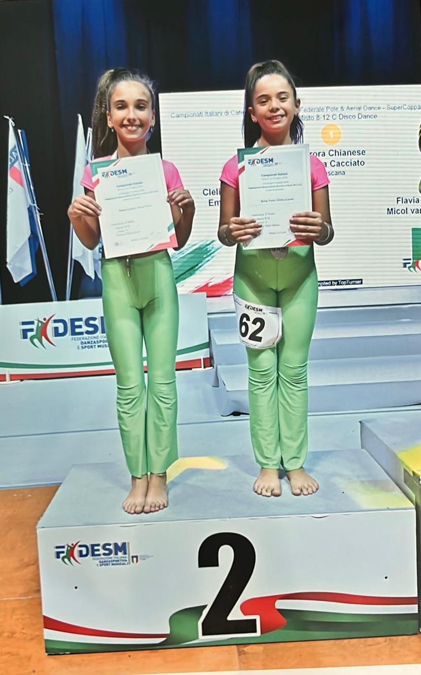 Emily Turco e Clelia La Porta Disco dance coppia categoria 8-12 classe C 2^ posto Ideal ballet