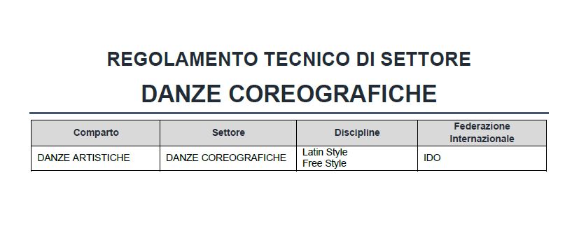 REGOLAMENTO TECNICO DI SETTORE DANZE COREOGRAFICHE 2024/25